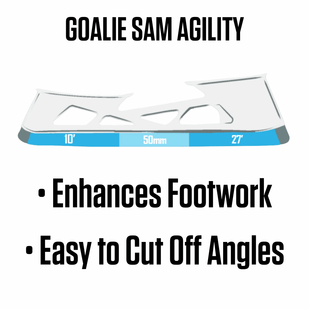 Skate Profiling - Skate Sharpening & Maintenance